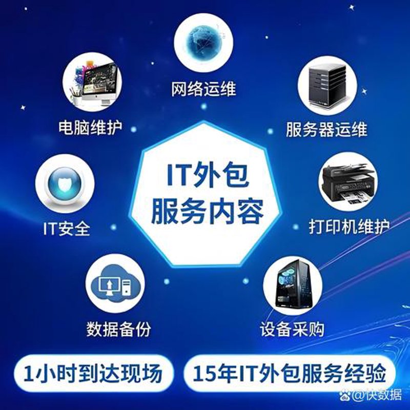 电脑维修选购指南：东城维修服务一网打尽